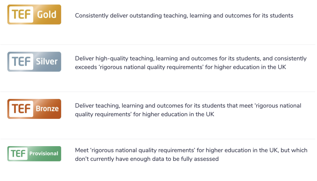 2022英国“最贵”大学Top 10！G5学费又涨了！