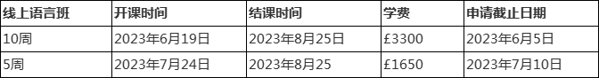 英国林肯大学2023年秋季入学语言班及内测考试详情更新