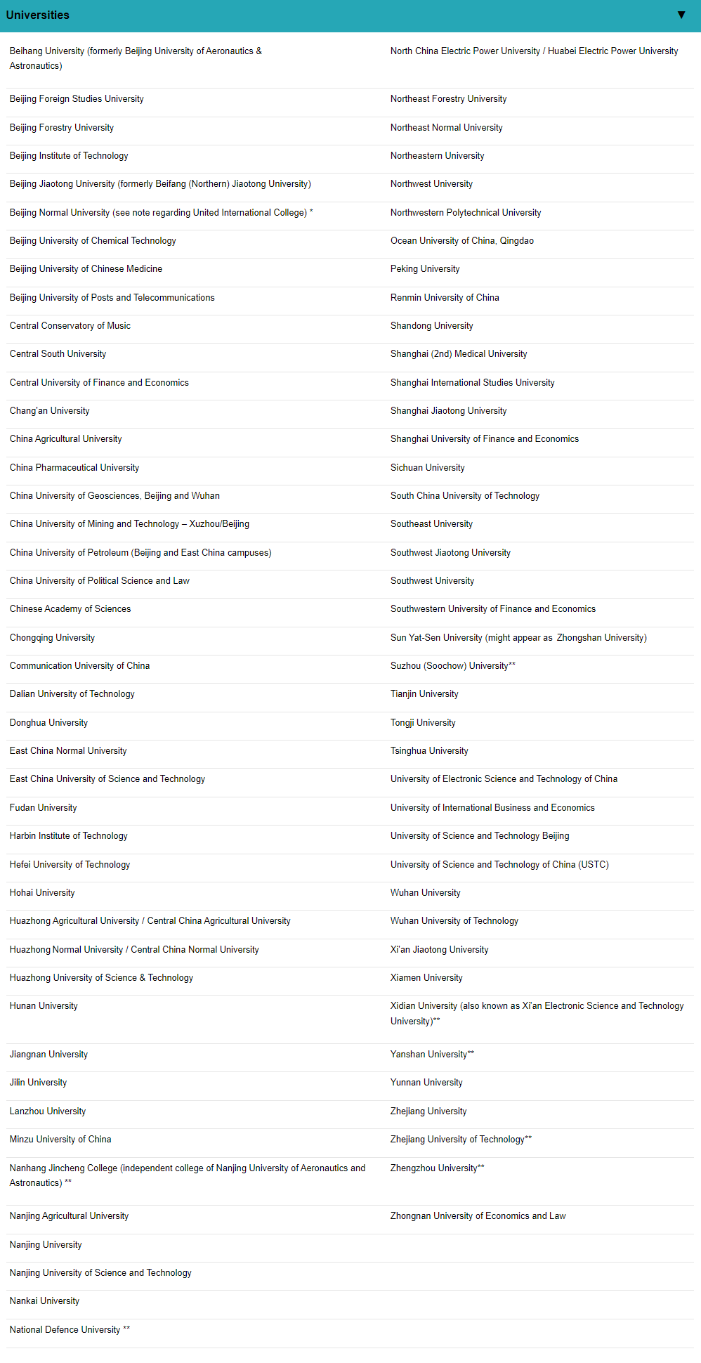 别再拿UCL当保底！申请人数爆增，录取率十年最低……