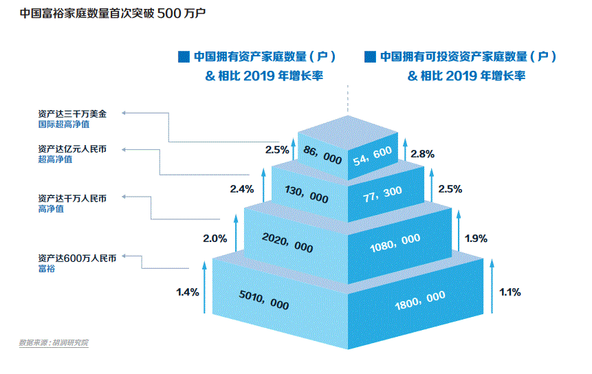 如此高性价比的新西兰，工薪阶层学生DNA狠狠动了！