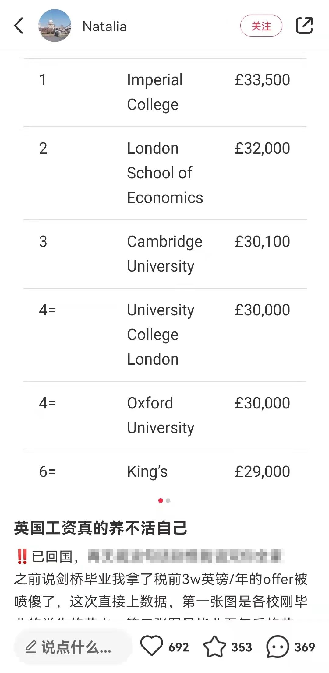 成本上涨30%！2023最新英国学生花费数据公布