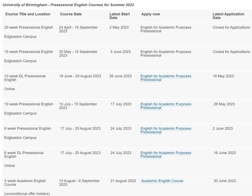 伯明翰大学语言课最新申请信息更新！