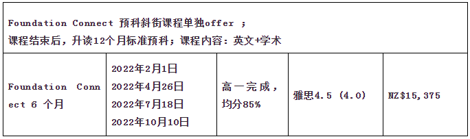 新西兰大学直属预科，高一结束就能上哦！