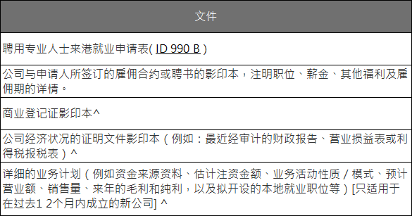 最新IANG签证来啦，毕业想要留港工作的你必须get到！