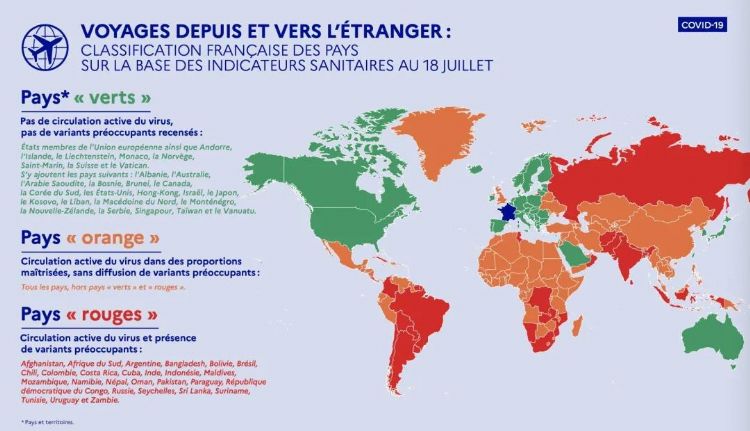 最新法国入境政策、填写声明、健康通行证、办理各种手续...