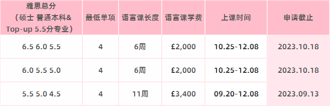 英国北安普顿大学语言班信息更新！