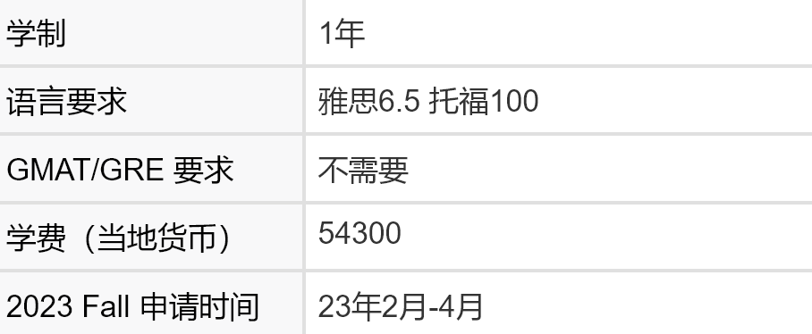 南洋理工大学区块链专业