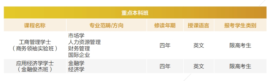 习近平主席回信勉励澳门科技大学师生附2023年澳门本科院校信息