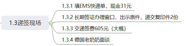 近期，语言+留学签证到底能不能成功？